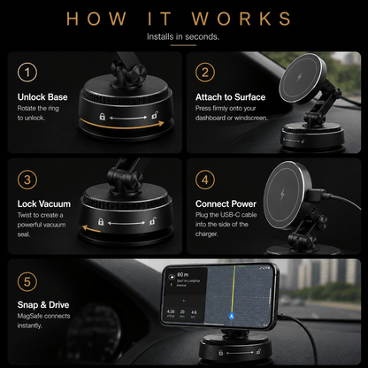 ZENDRIVE™ 2-in-1 Magnetic Car Charger